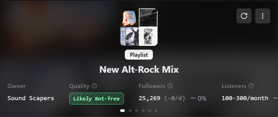New Alt-Rock Mix