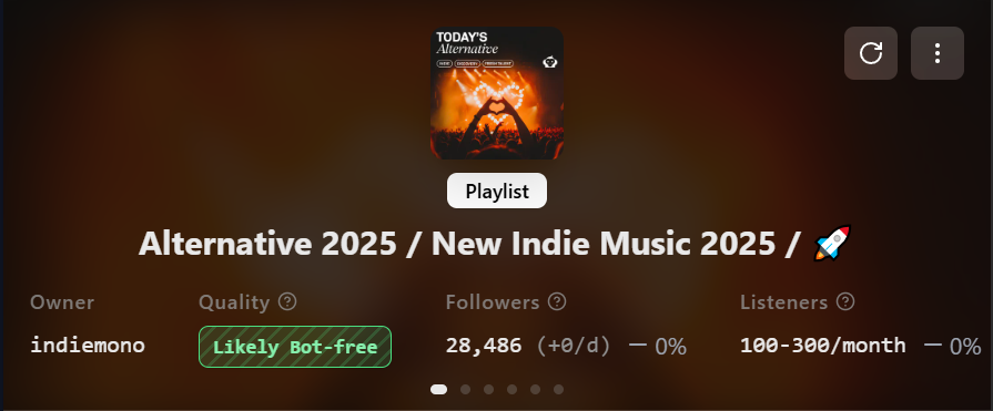 Alternative 2025 / New Indie Music 2025