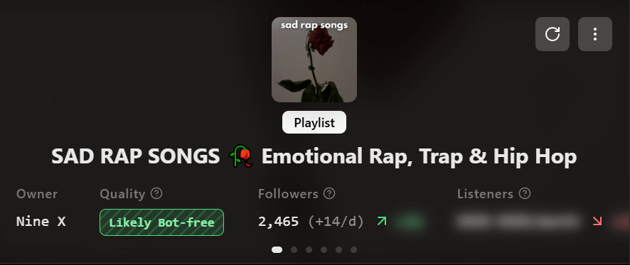 SAD RAP SONGS 🥀 Emotional Rap, Trap & Hip Hop