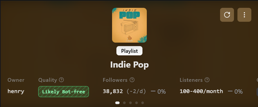Indie Pop