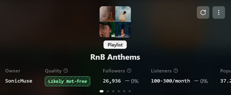 RnB Anthems