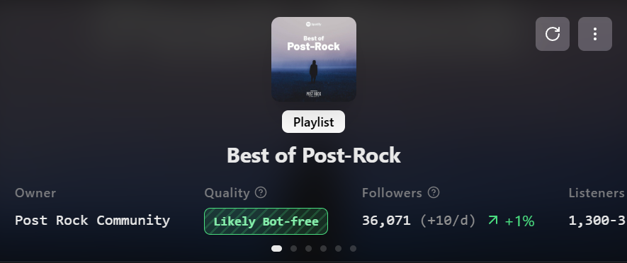 Best of Post-Rock