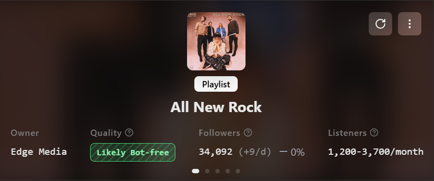 All New Rock